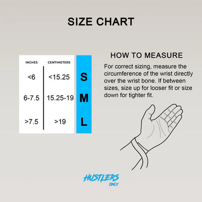 Figure 8 Lifting Strap